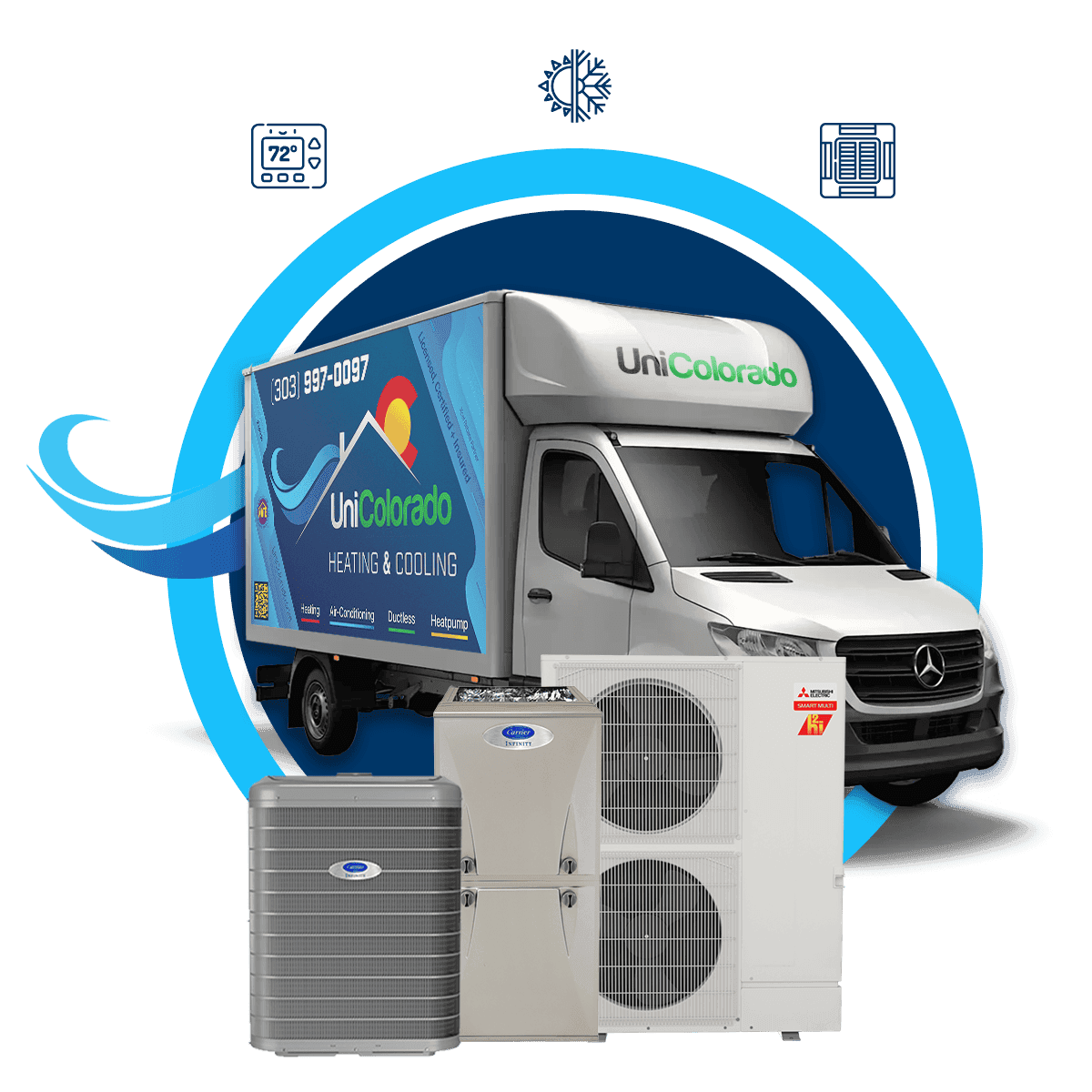 UniColorado truck with HVAC equipment - furnace, air conditioner, and heat pump
